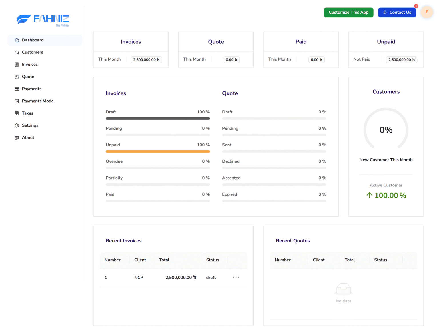 Dashboard Overview